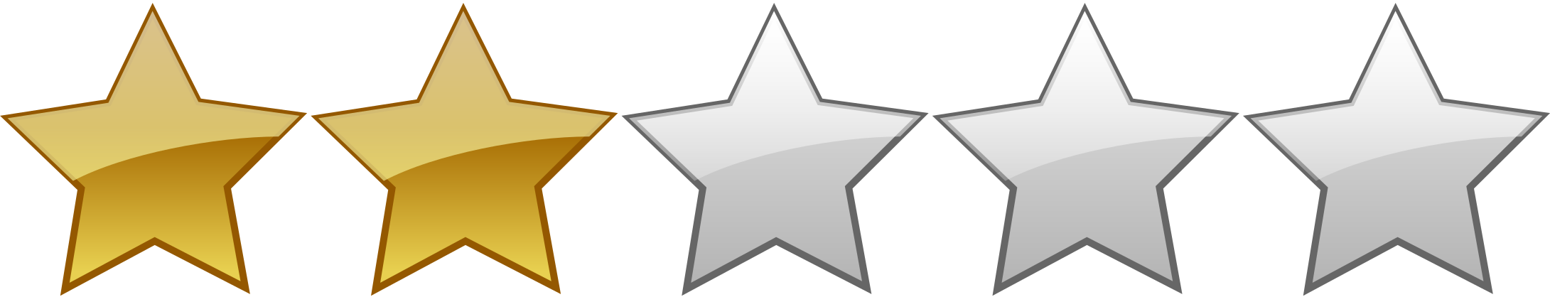 Rating - 2 Stars